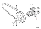 BMW Servopumpe E30 NEU – Ansicht 8